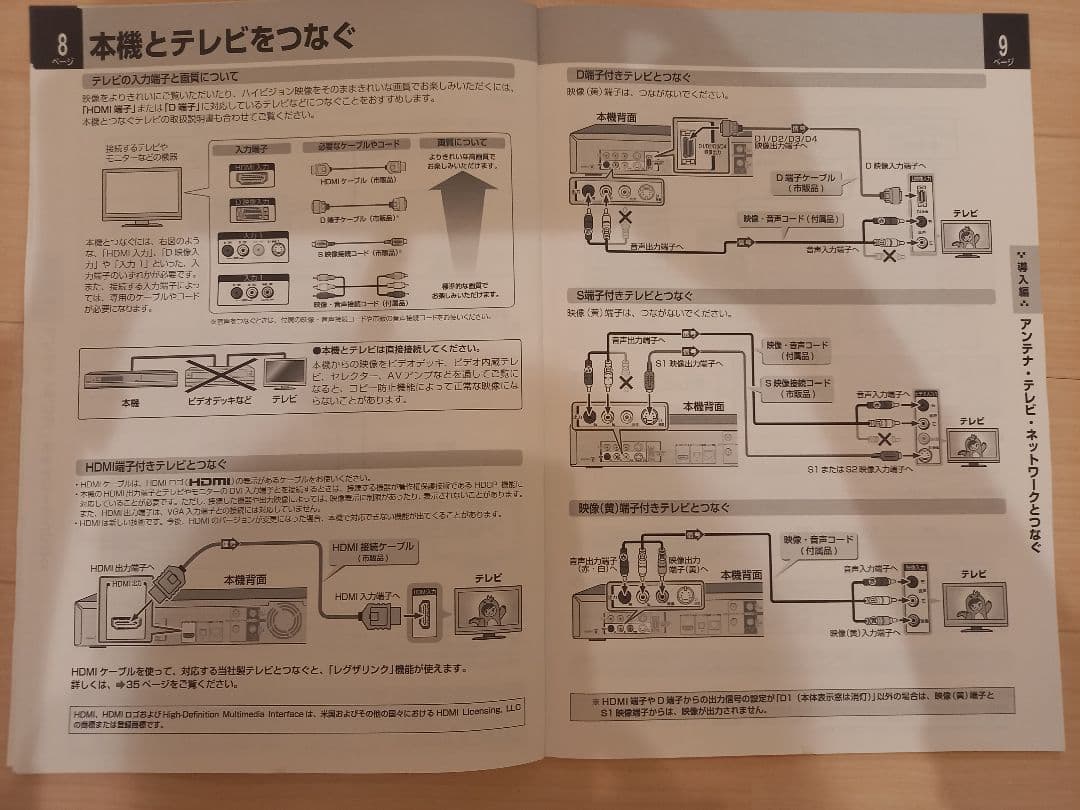 【動作確認済み】REGZA DVDレコーダー (RD-R100)