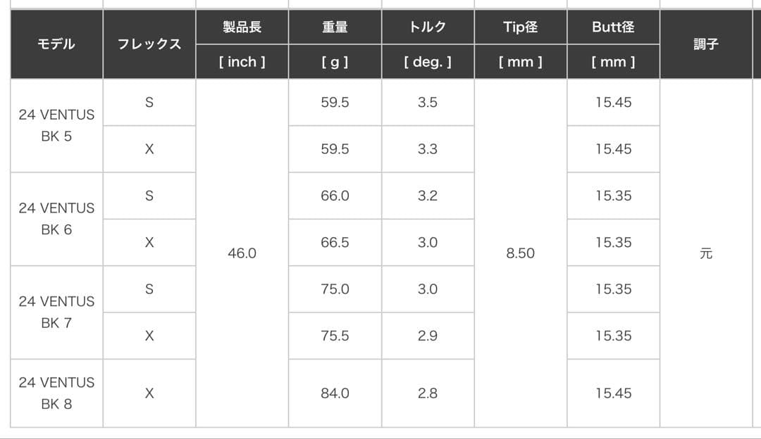 24ベンタスブラック ピン最新スリーブ　オープニングセール中！