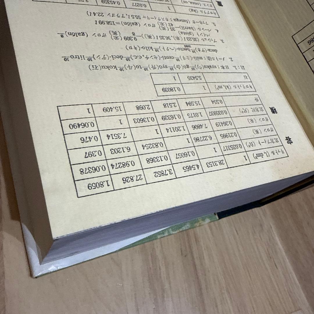 和西大辞典 大学書林 永田寛定 田井佳太郎