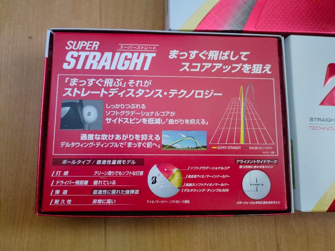 BRIDGESTONEゴルフボールSUPER STRAIGHT2025年モデル