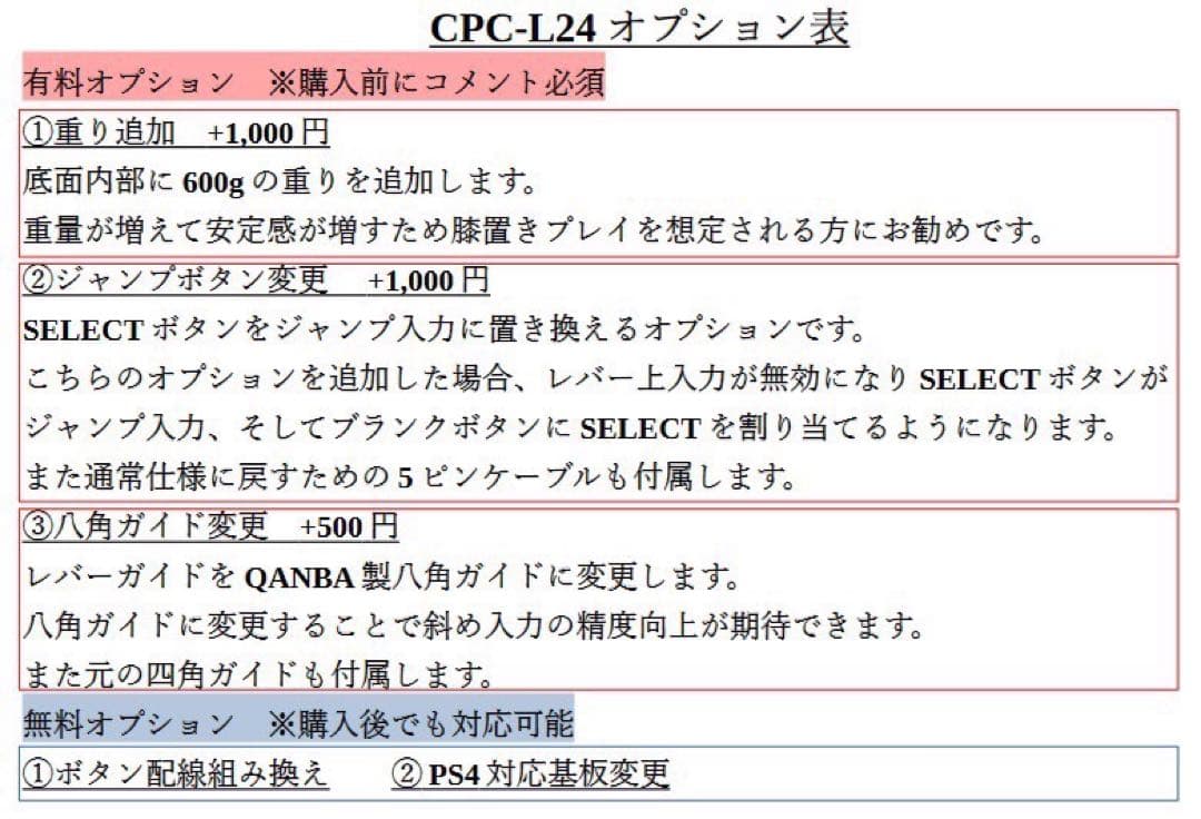 【CPC-L24】BoN