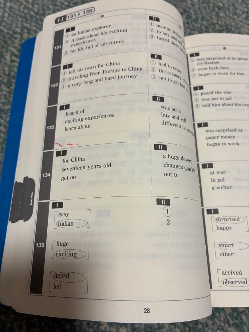 公文　英語I（2）プリント２００枚　解答付