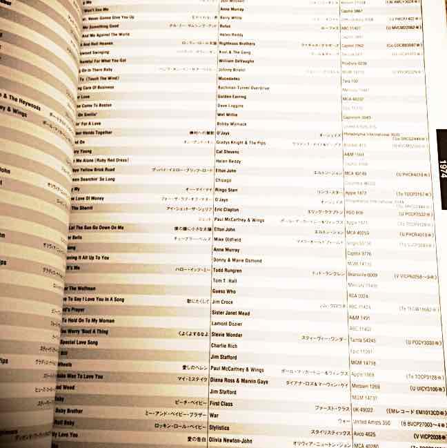 BILLBOARD ビルボード チャート 1955〜2001 書籍