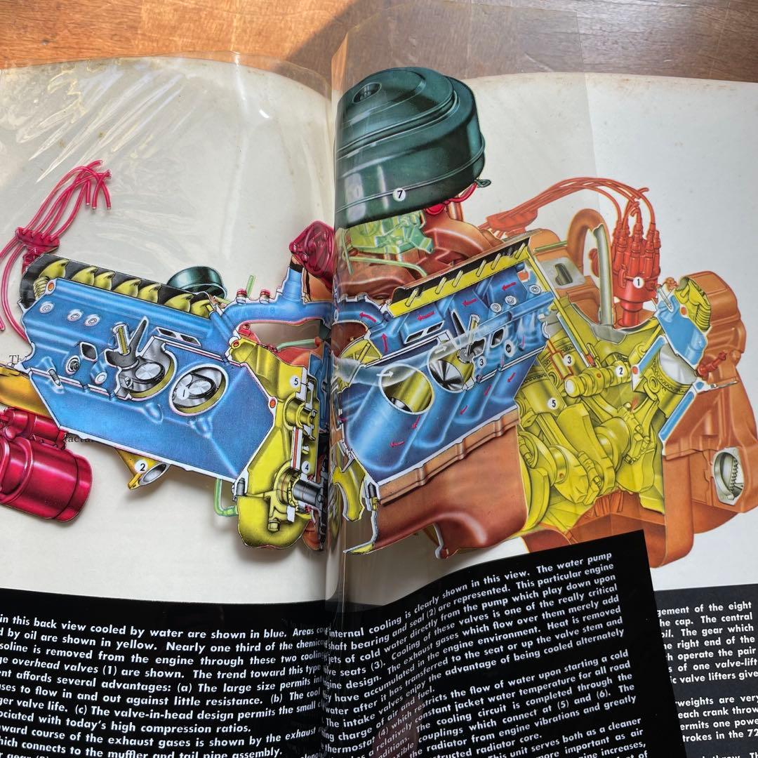 洋書 THE AMERICAN PEOPLES ENCYCLOPEDIA ②後半