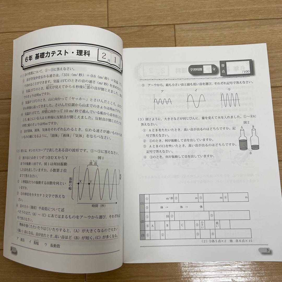 グノーブル☆基礎力テスト 理解 6年生 全12冊　2024年2月〜2025年1月