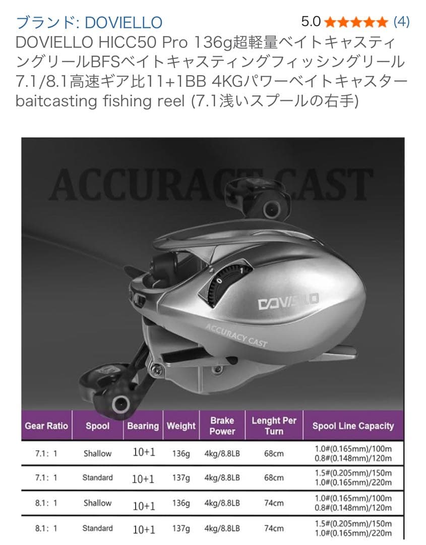 中華ベイトリール　ソロキング　アキュラ