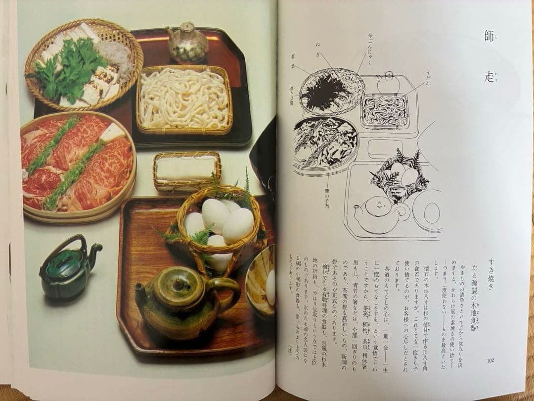 懐石博書　7冊セット　辻嘉一　婦人画報社