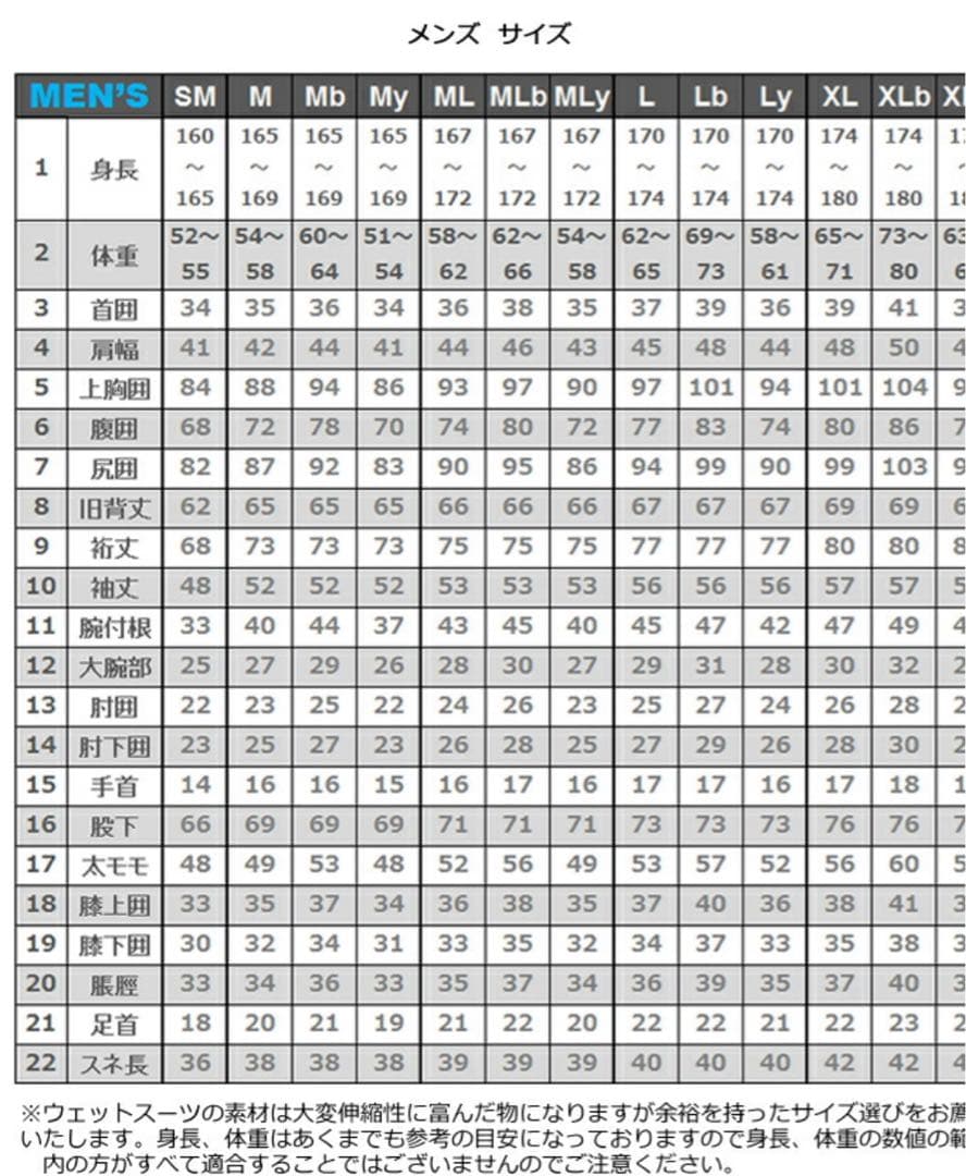 エアロクイップ　ノンジップ　3/3フルスーツ Mサイズ