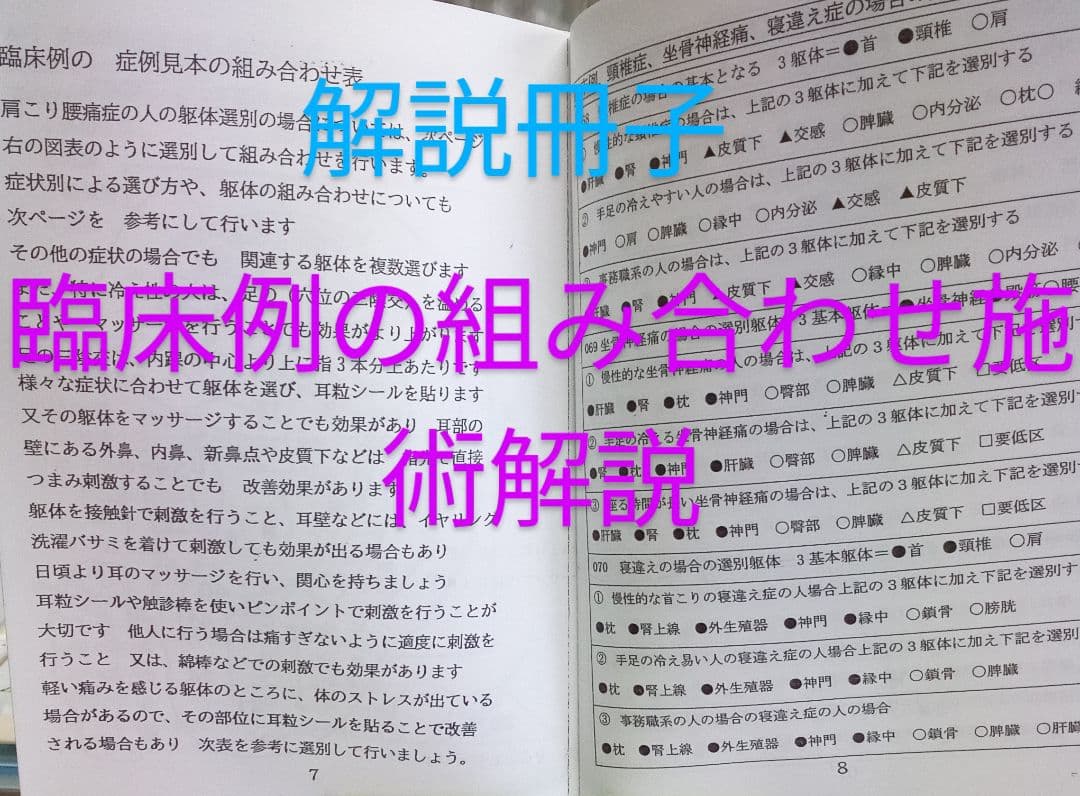 Bc耳臨床54例集+臓器躯体ラミネート加工+解説プリント13set