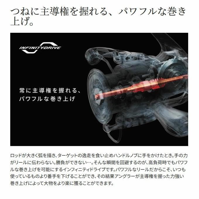 SHIMANO 24TWIN POWER 4000M スピニングリール 新品