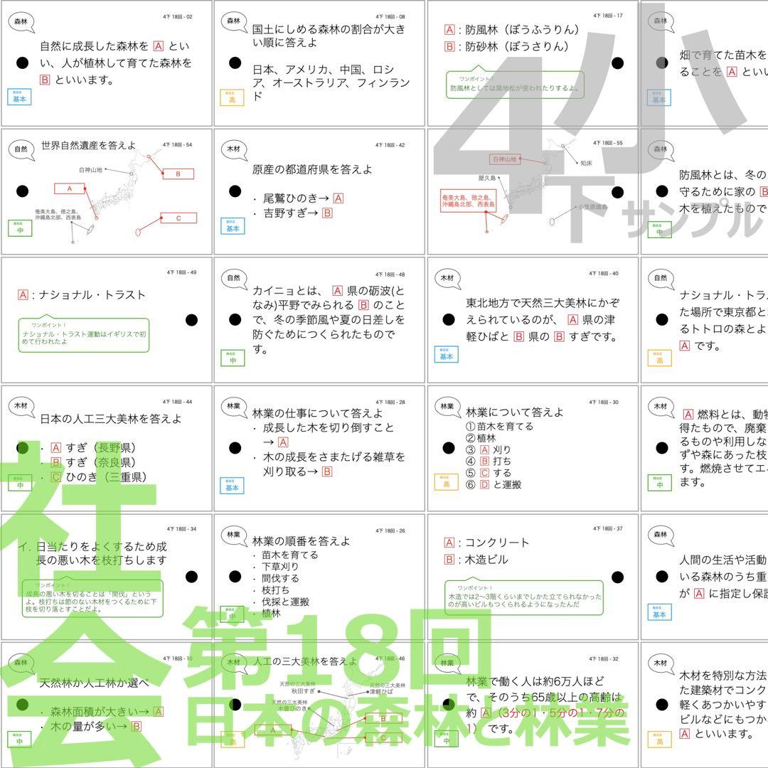 中学受験【4年下全セット 社会・理科 1-18回】組分けテスト対策 予習シリーズ