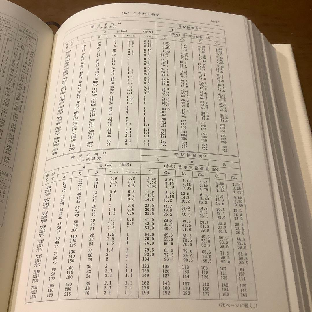 JISにもとづく　機械設計製図便覧