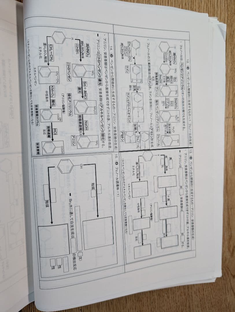 山下幸久先生の化学サブノート（全分野）、学研プライムゼミテキストセット