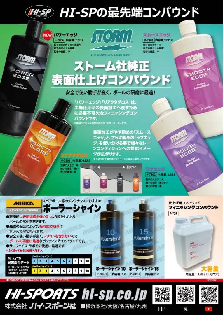 送料込み【新品】パワーエッジ（コンパウンド）　ストーム　1本（0.95L）3
