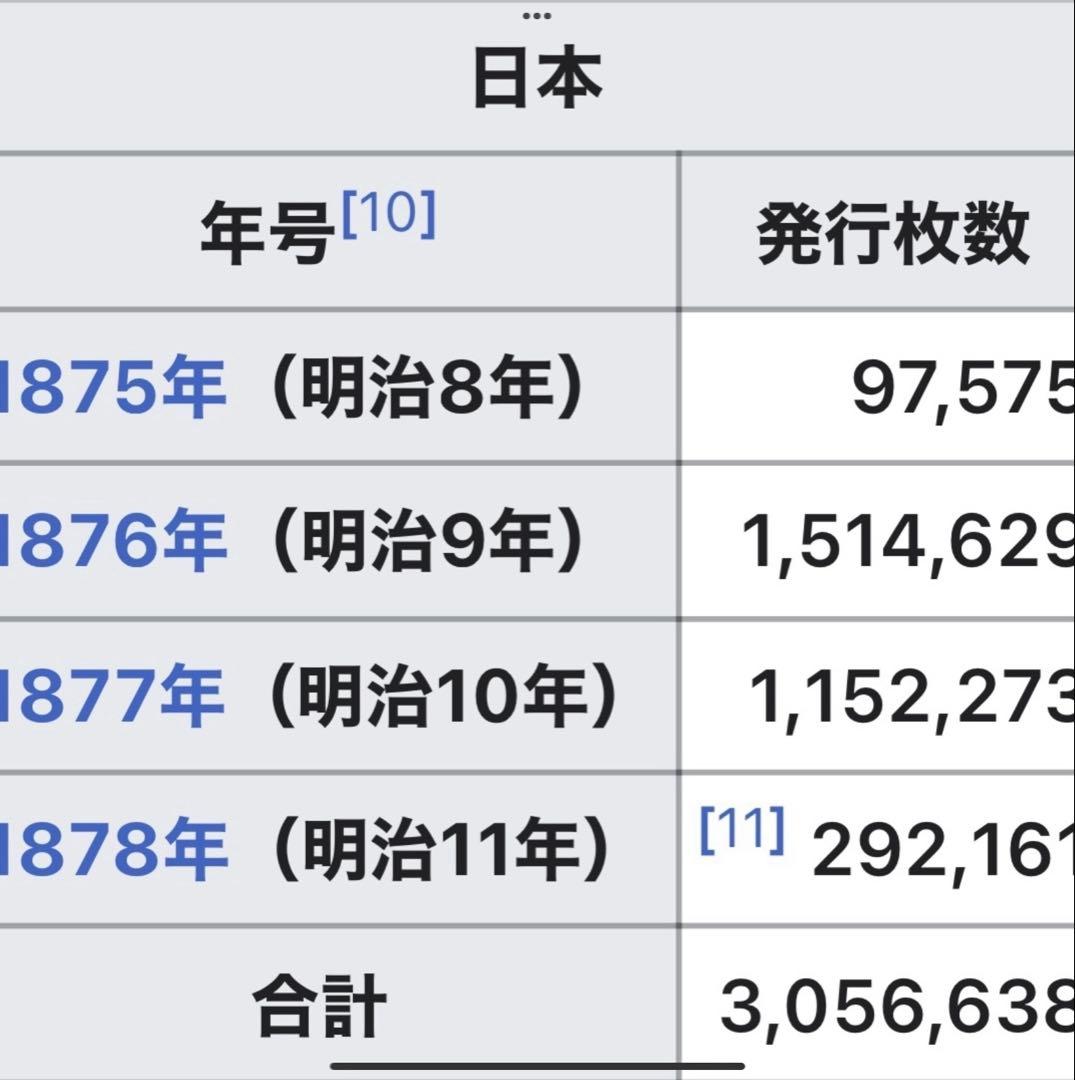 ★即購入大歓迎‼️貿易銀 明治10年 竜 龍 ドラゴンデザイン 900 銀貨保証