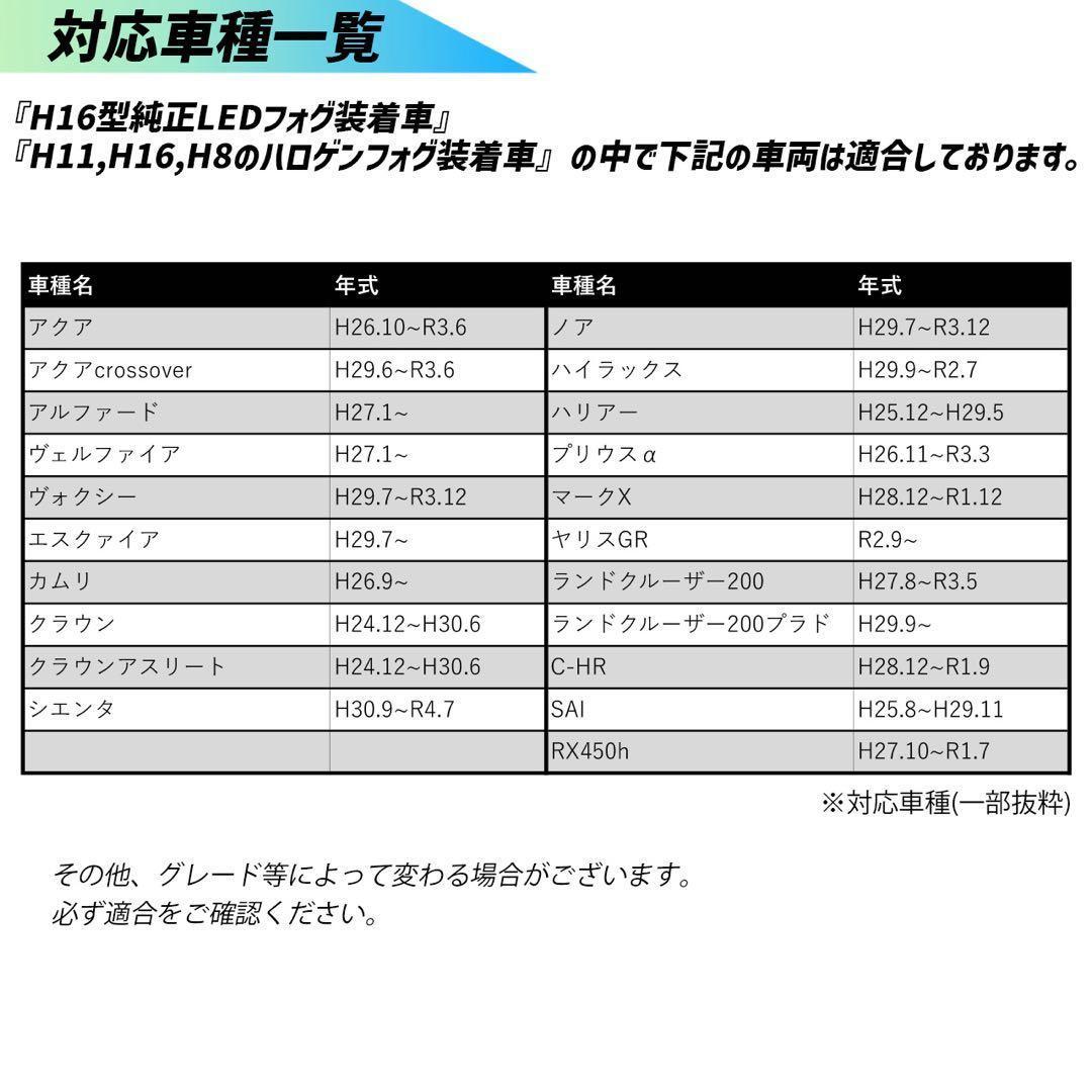車 フォグ レンズ ユニット H16 トヨタ車対応 フォグランプ フォグライト