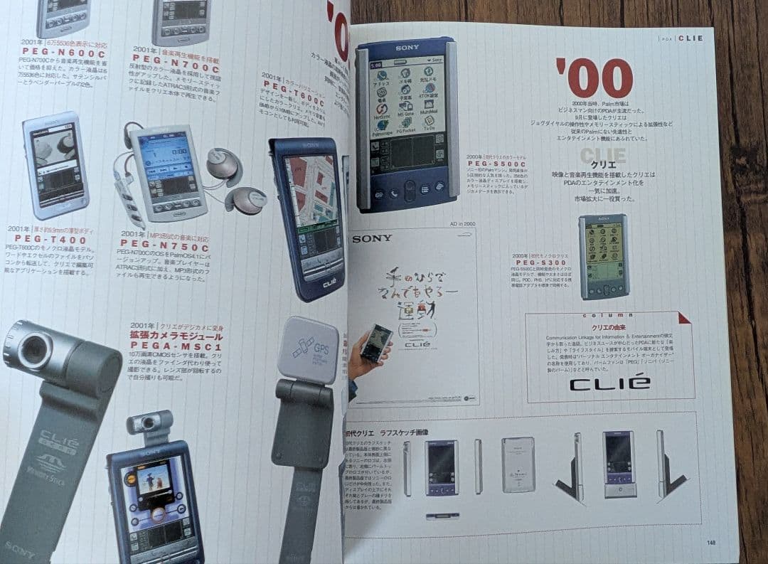 「Sony Chronicle」 Since 1945 ソニークロニクル