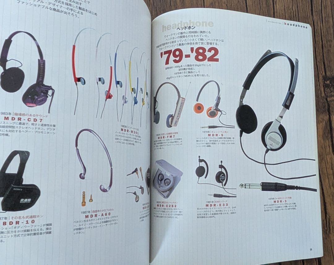 「Sony Chronicle」 Since 1945 ソニークロニクル