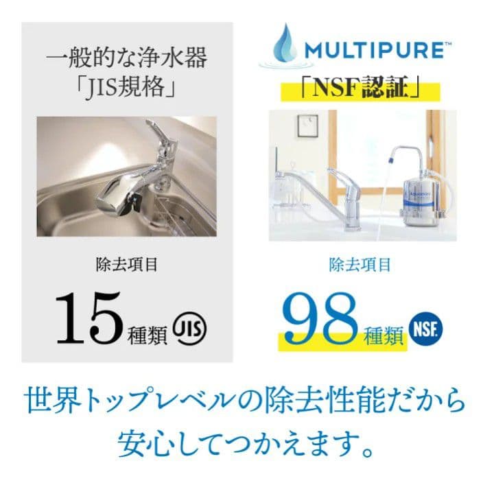 マルチピュア Aquaversa 750CT 浄水器 4人以上用！新品未使用！