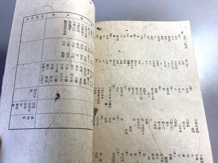 上野國分寺文字瓦譜　【希少】