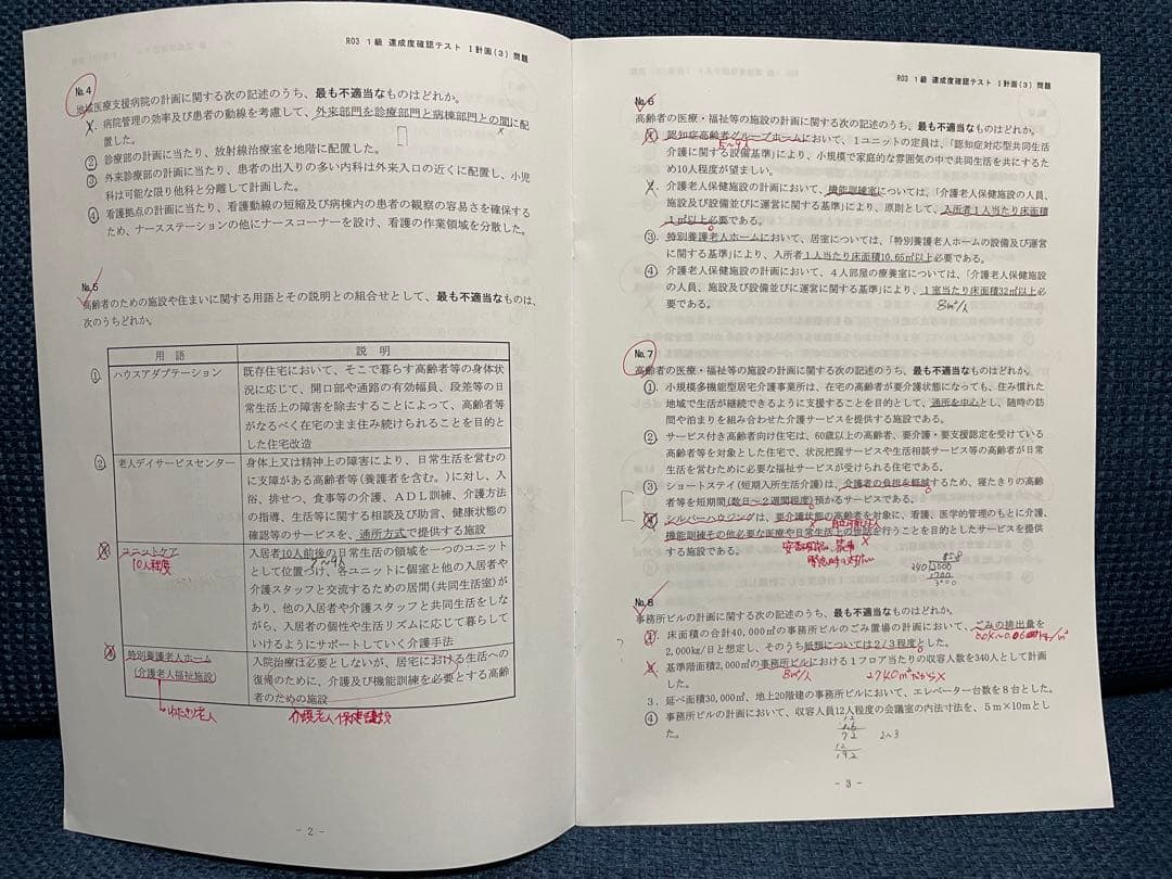一級建築士　総合資格学院　令和3年度　講座教材セット
