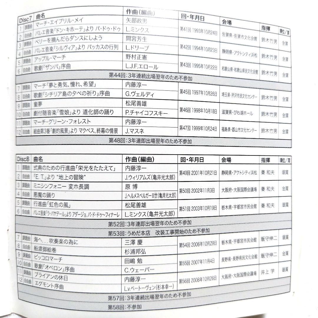 吹奏楽CD 阪急百貨店吹奏楽団 50周年記念〈全日本吹奏楽コンクール実況録音〉