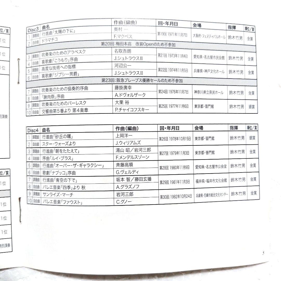 吹奏楽CD 阪急百貨店吹奏楽団 50周年記念〈全日本吹奏楽コンクール実況録音〉