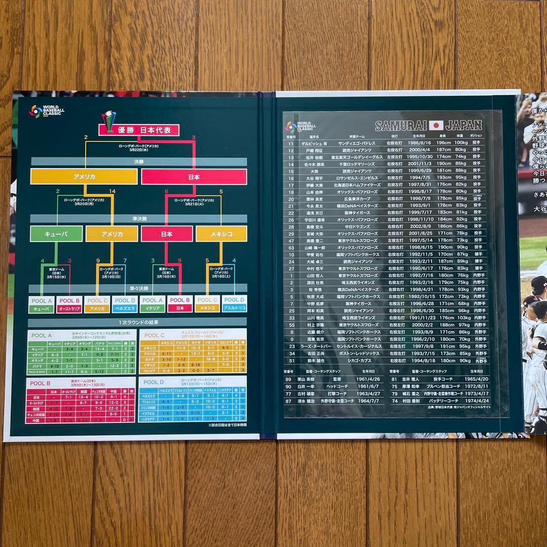 2023 WBC侍ジャパン 優勝記念 フレームセット