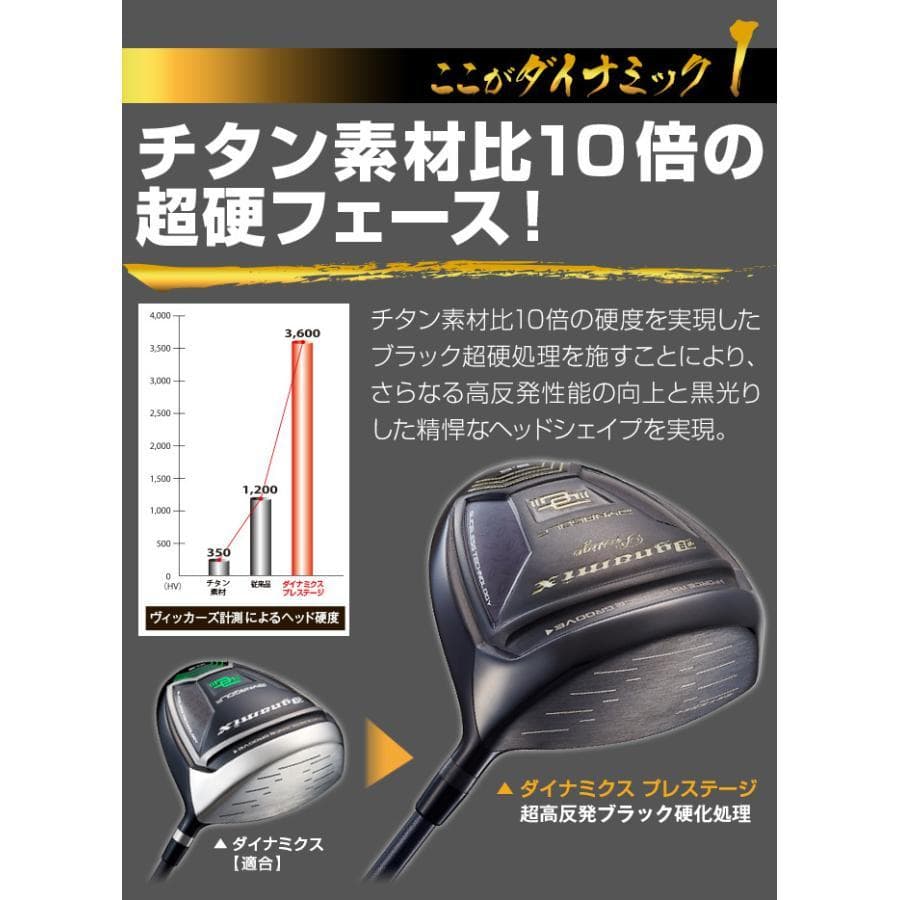 ・新品 ダイナミクスプレステージ 高反発ドライバー 三菱製 超軽量プラチナ飛匠
