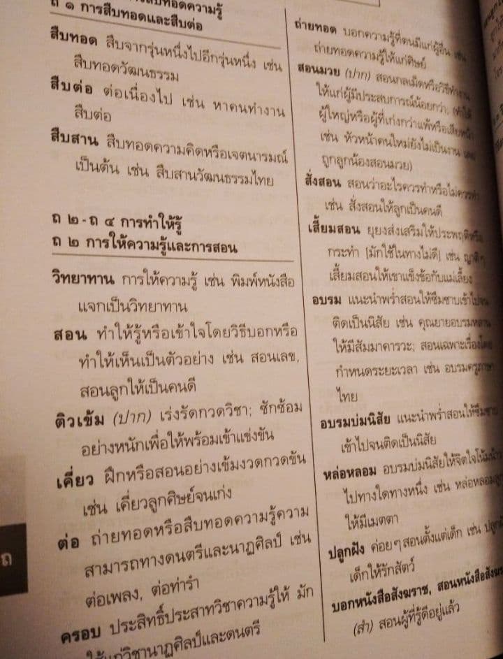 タイ語 類義語辞典　辞書