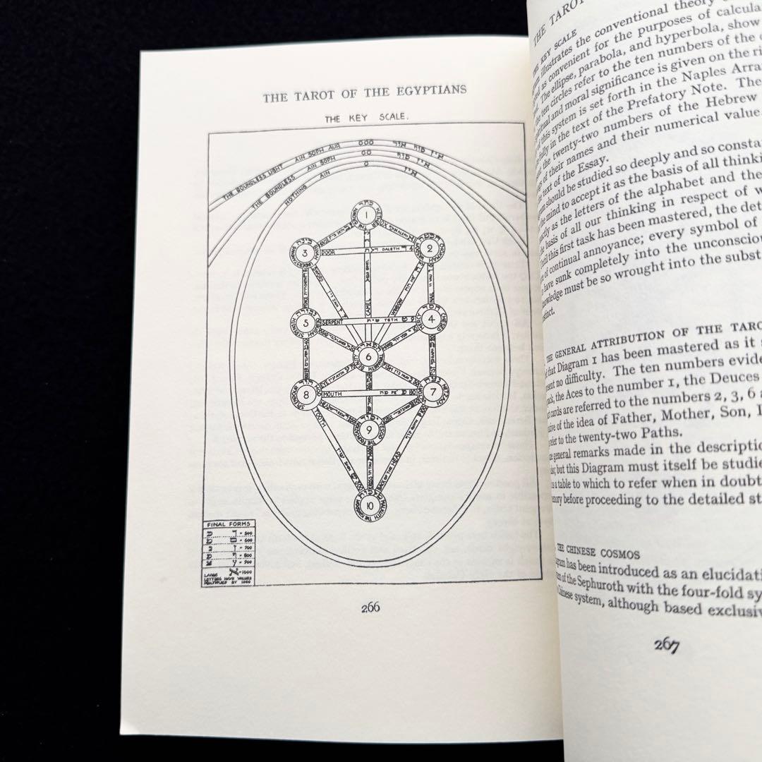 トートの書 エジプト版タロット 古典的名著「The Book of Thoth」