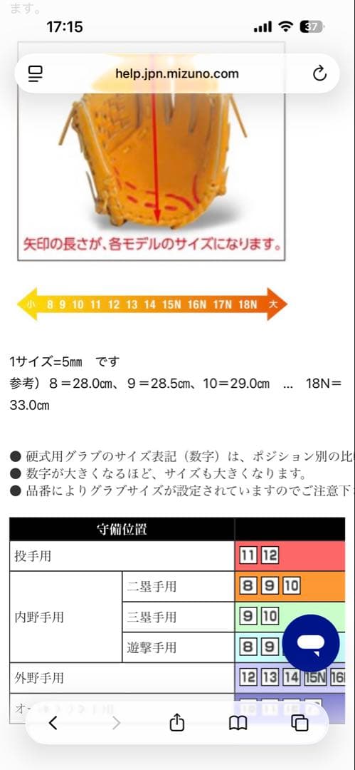 【値下げ不可・イチローモデル】一般軟式オールラウンド用　ミズノ