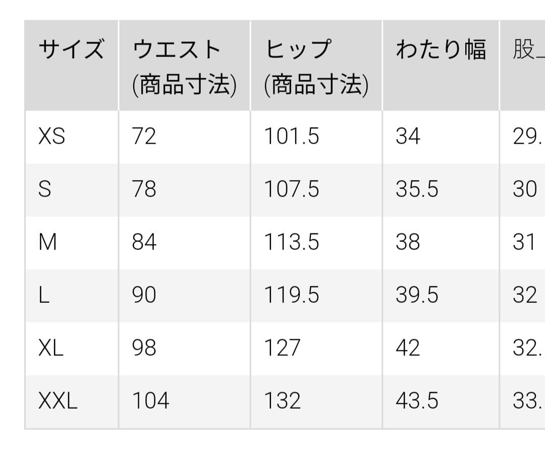 ユニクロ コーデュロイワークパンツ JWアンダーソン グレー Sサイズ