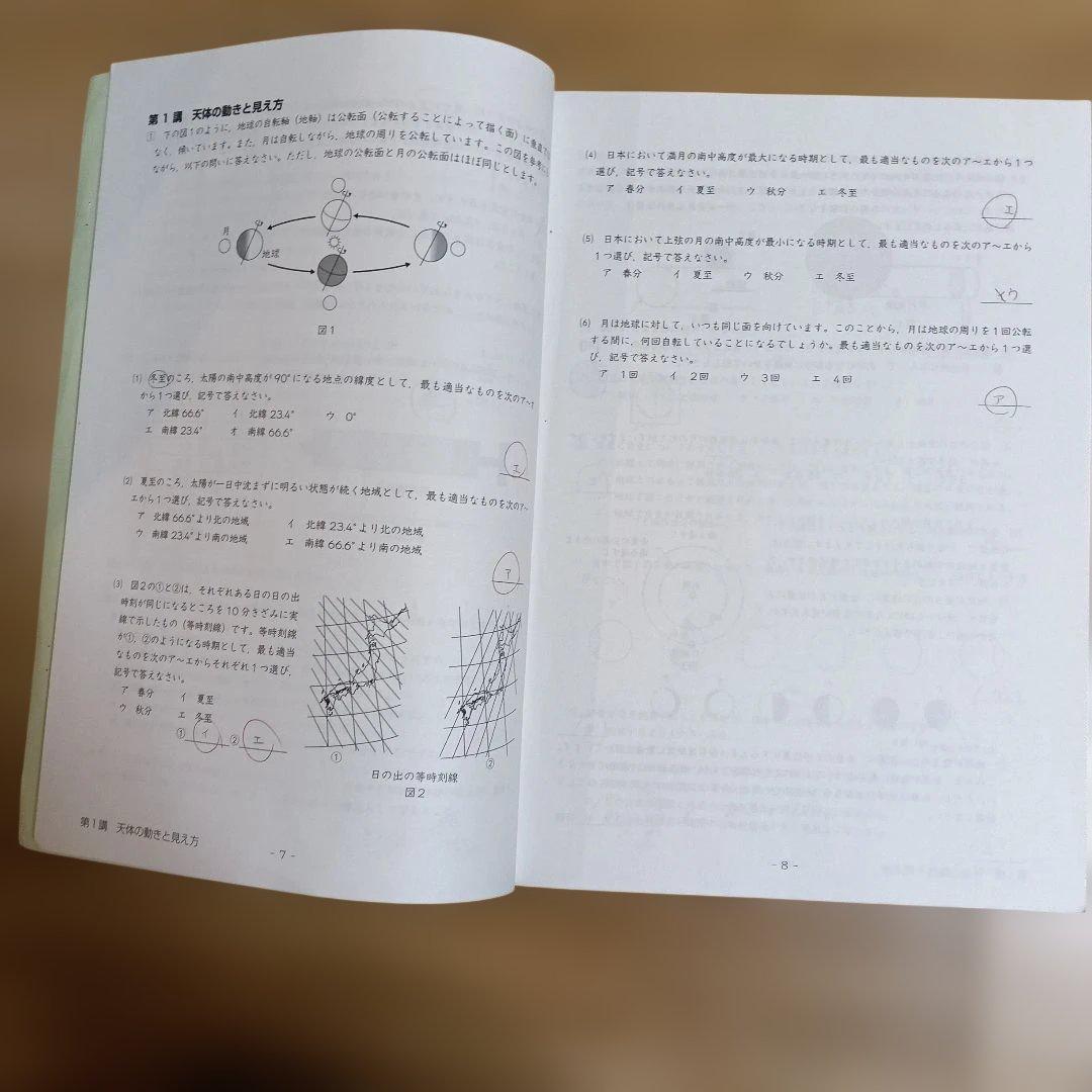 早稲田アカデミー　夏期集中特訓　桜蔭の国算理社　2025年度