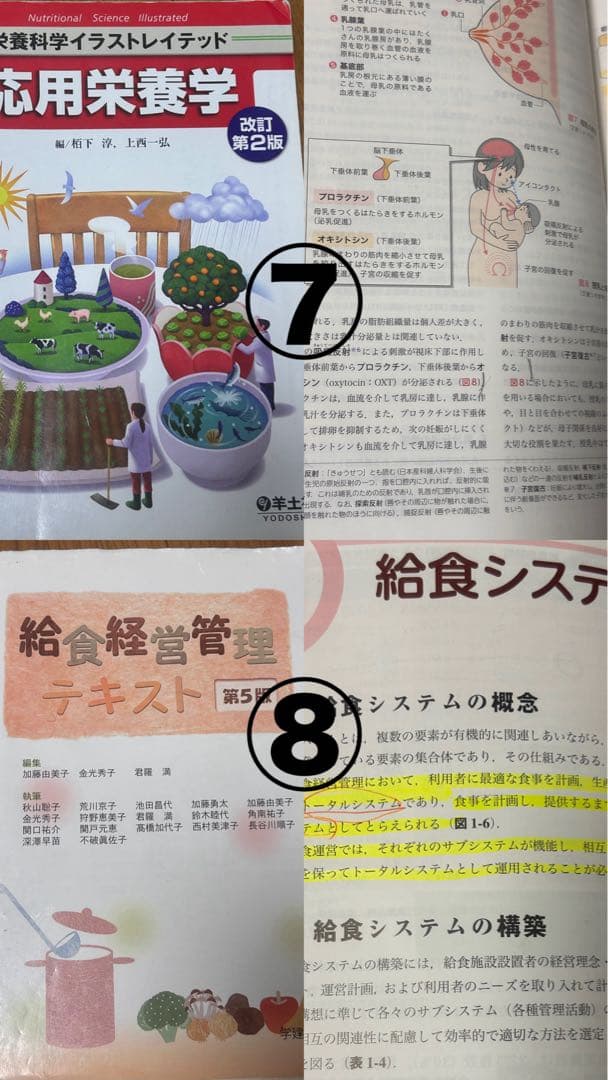 管理栄養士 教科書