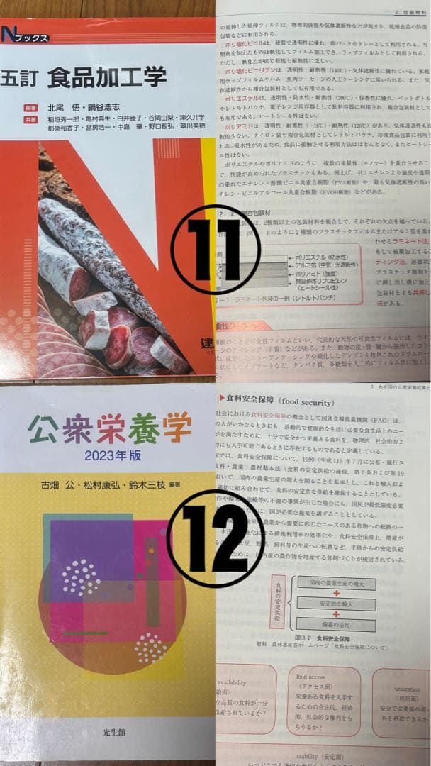 管理栄養士 教科書