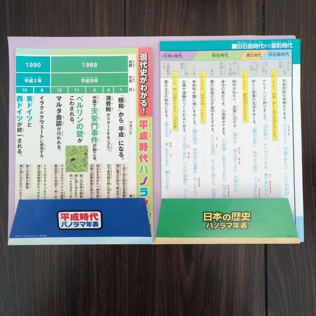 小学館　まんが日本の歴史 全24巻セット