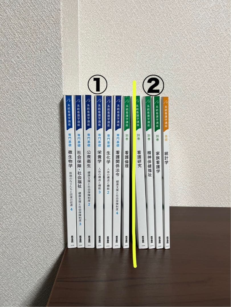 系統看護学講座 医学書院 看護学校教科書　計47冊(1冊約200円！)