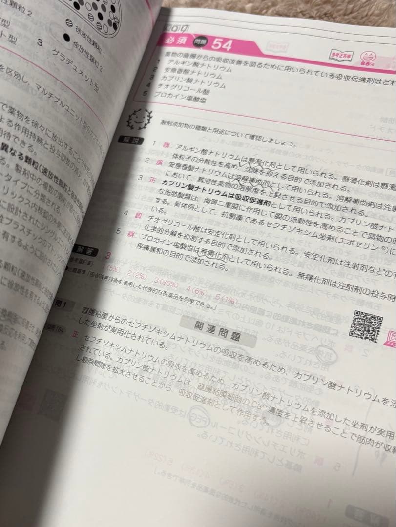 薬ゼミ　青本　青問　統一模試　回数別　領域別　111回 薬剤師国家試験対策