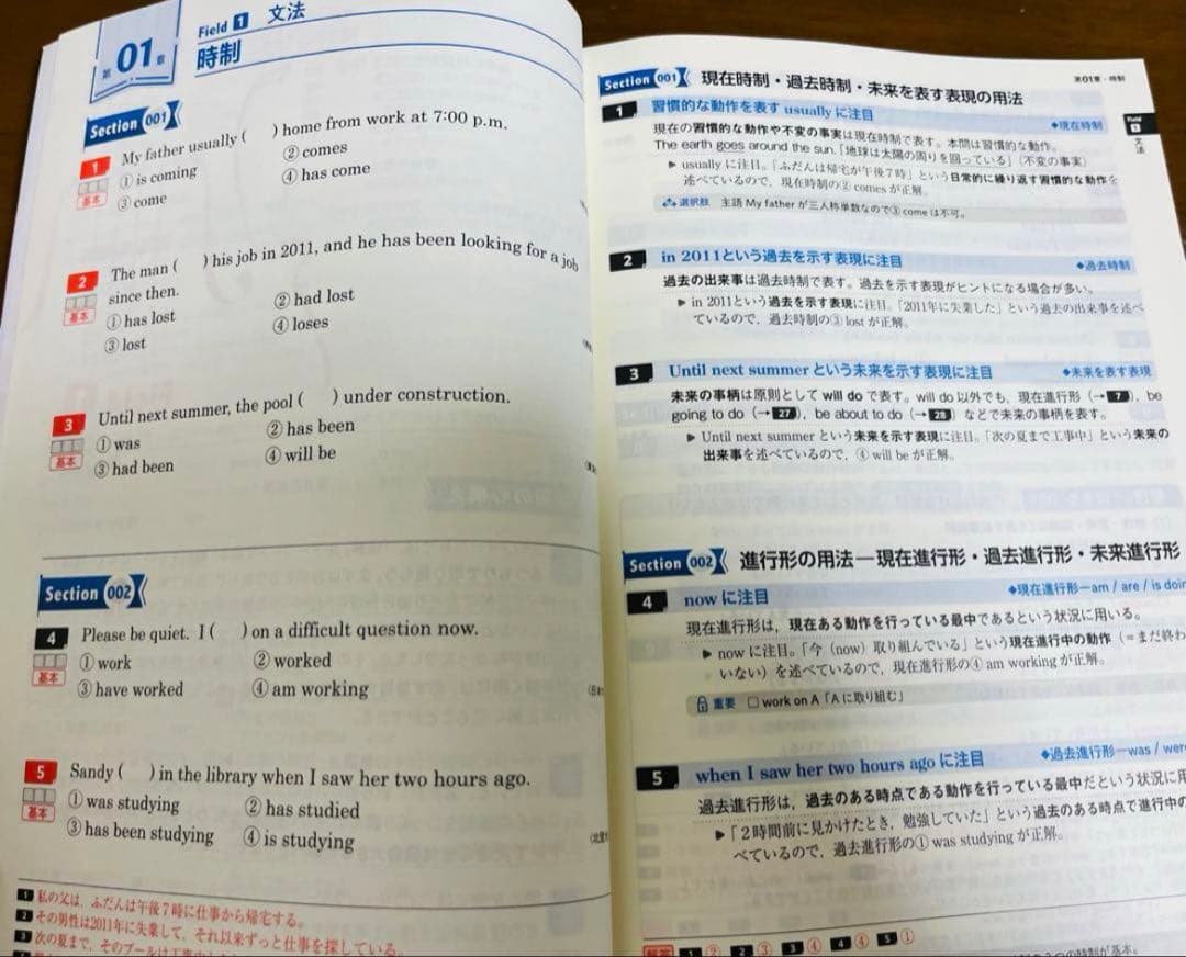 いいずな書店 Vintage 4th edition&テストクリエイター2024