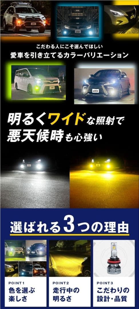 TOYOTA純正フォグ+フォグランプ+2色切替LED H8/H11/H16適合