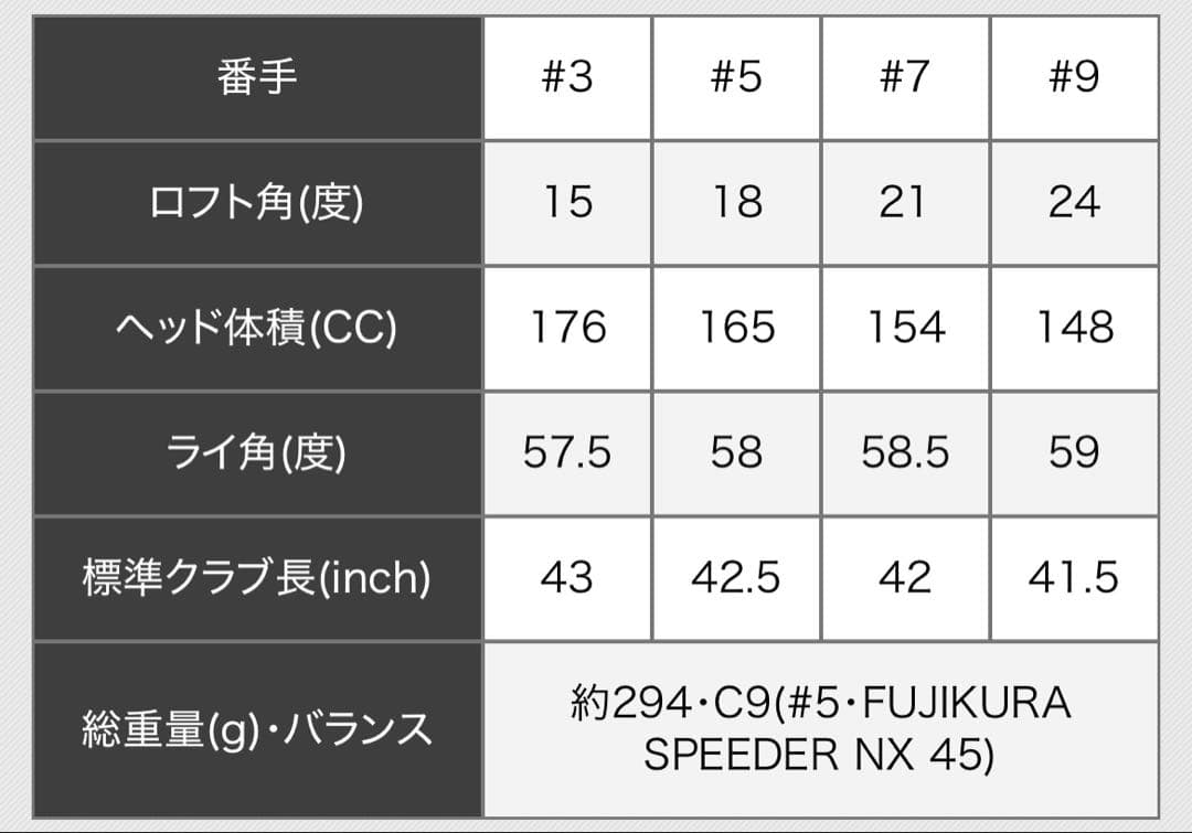 【PING】シャフト FUJIKURAスピーダー NX 45 ：41.5inch