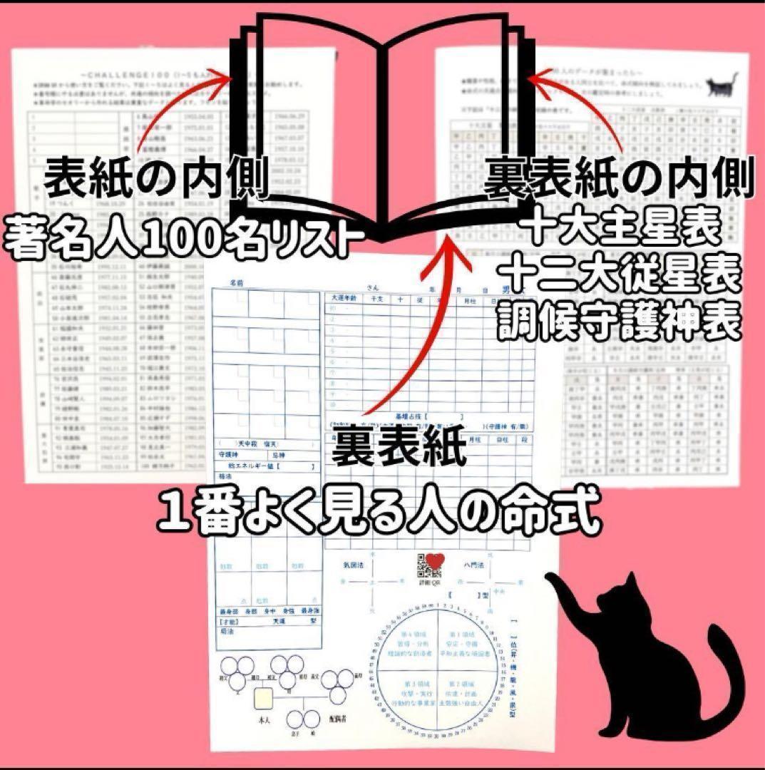 【￥11,000引】ゆめ乃算命学　本気のフルハウス　算命学　独学