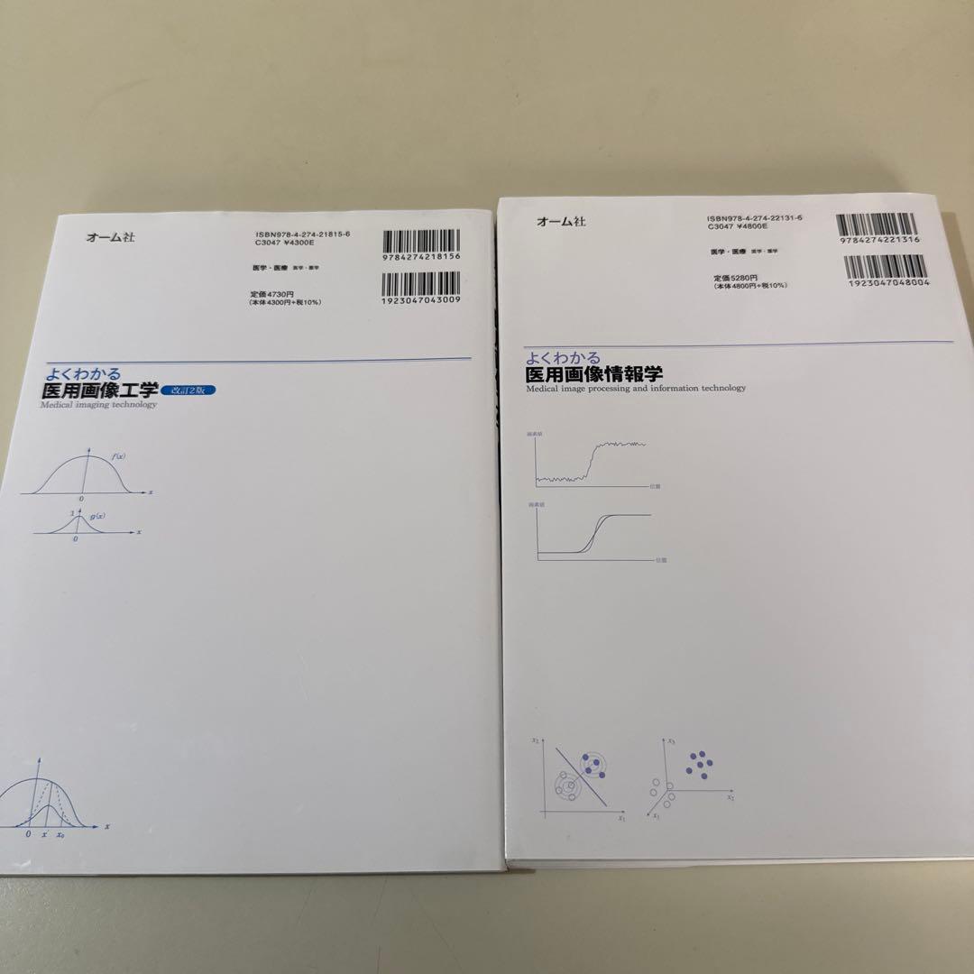 よくわかる医用画像工学・情報学