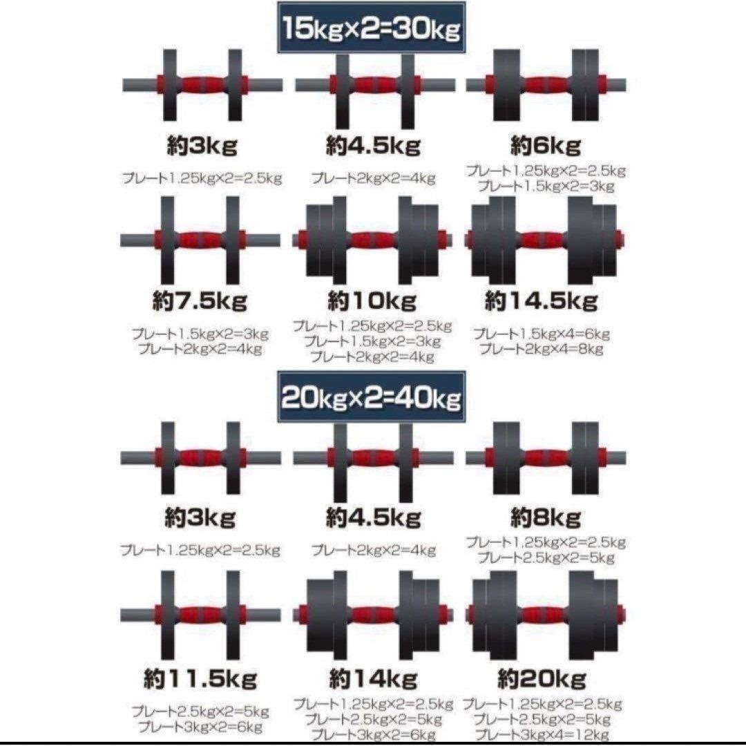 送料込限定ダンベル 可変式 20kg可変式ダンベル40kg 多機能2個セット