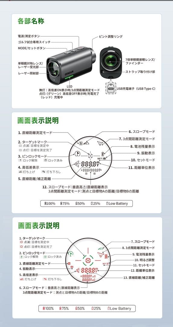 新品EENOUR ゴルフ用距離計 U1