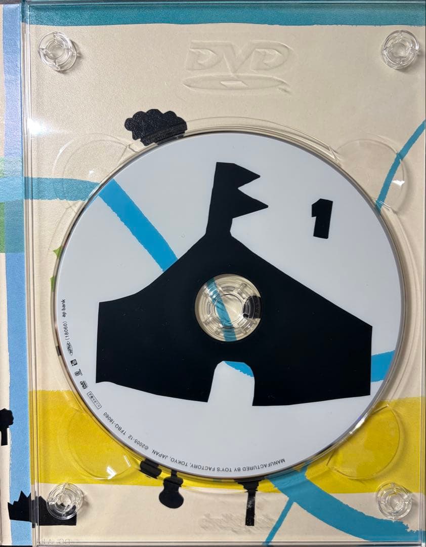 バンクバンドwith Great ArtistsDVD 2本セット'05&'06