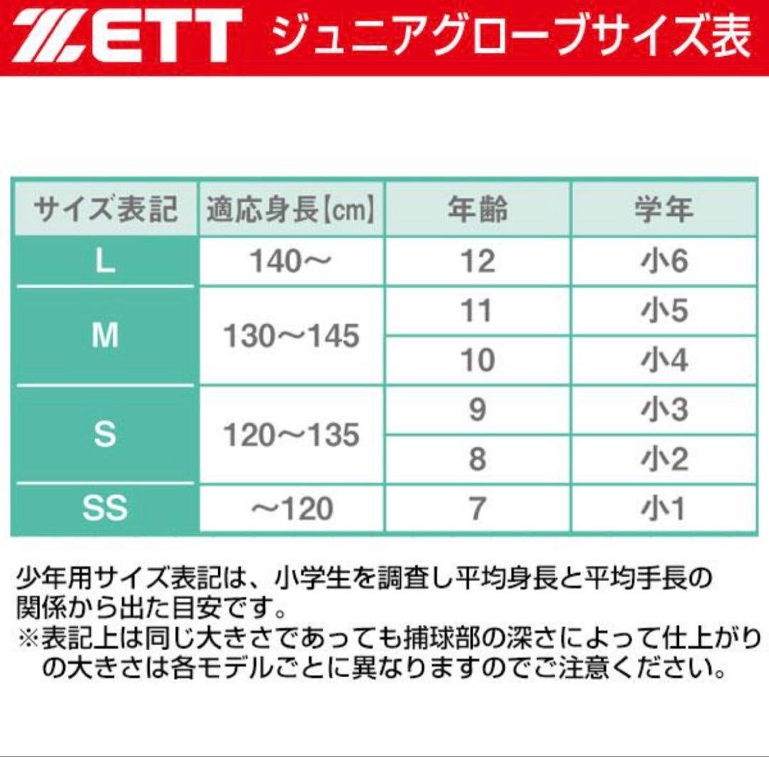 新品　ゼット　少年軟式野球　ゼロワンステージ 　右投げ