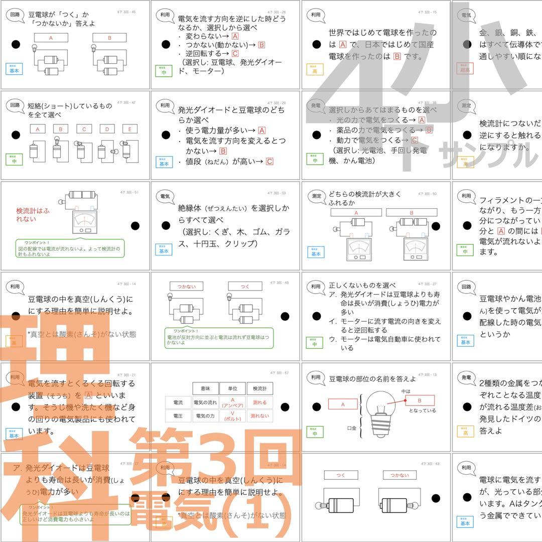 中学受験【4年下全セット 理科 1-18回】組分けテスト対策 予習シリーズ