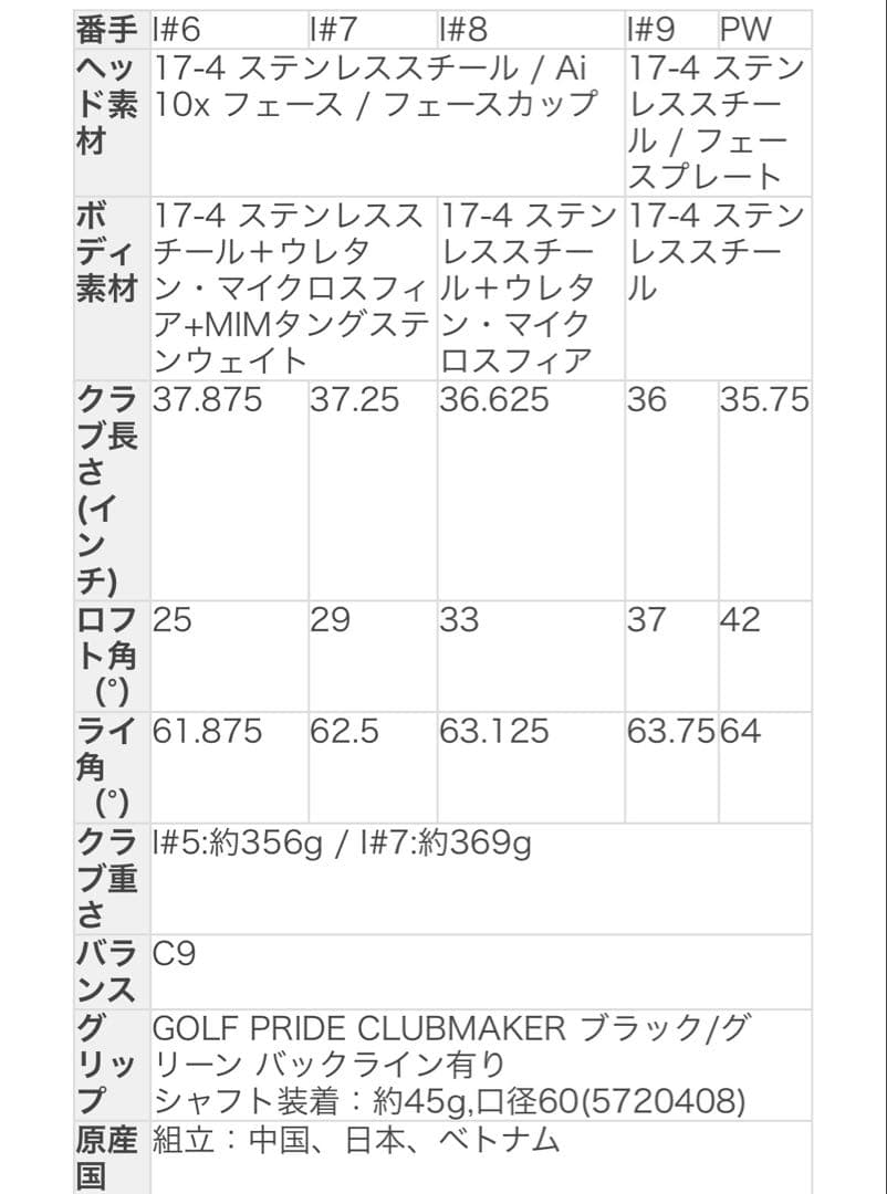 美品　ゴルフアイアンセット　キャロウェイエリート　8本